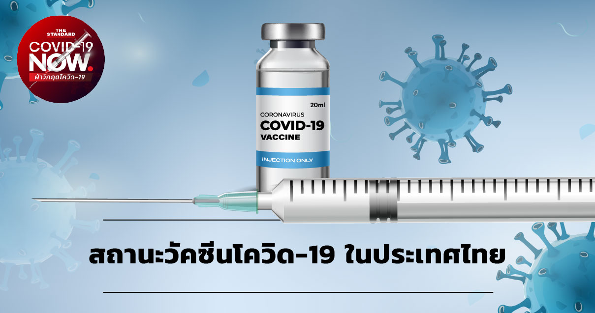 สถานะวัคซีนโควิด-19 ในประเทศไทย - THE STANDARD