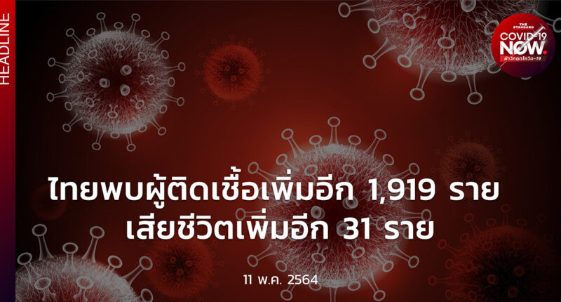 สถานการณ์โควิด-19 วันนี้ (11 พฤษภาคม 2564)