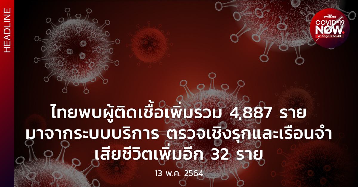 สถานการณ์โควิด-19 วันนี้ (13 พฤษภาคม 2564)