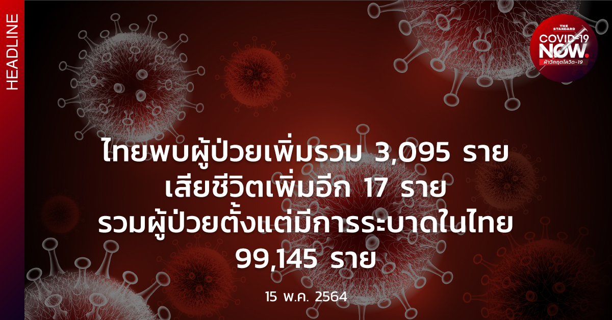 สถานการณ์โควิด-19 วันนี้ (15 พฤษภาคม 2564)