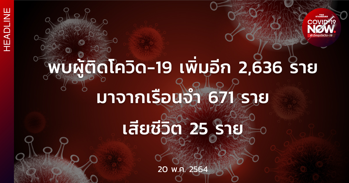 โควิด-19 วันนี้