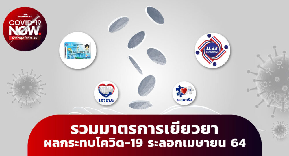 ครม. เคาะ 'เราชนะ' เยียวยาผู้ได้รับผลกระทบโควิด-19 รอบใหม่ ...