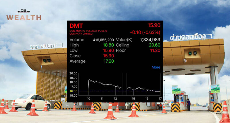 หุ้น DMT เผชิญแรงขายท้ายตลาด ปิดร่วง 0.62% กลายเป็นหุ้น IPO ตัวแรกในรอบ 6 เดือนที่ราคารูดต่ำจอง