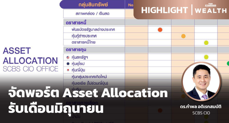 จัดพอร์ต Asset Allocation รับเดือนมิถุนายน