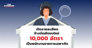 จ้างบัณฑิตจบใหม่