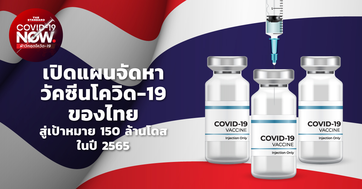 เปิดแผนจัดหาวัคซีนโควิด-19 ของไทยสู่เป้าหมาย 150 ล้านโดสในปี 2565