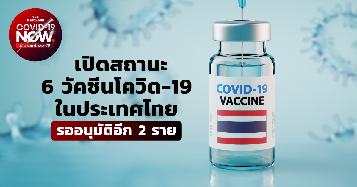 เปิดสถานะ 6 วัคซีนโควิด-19 ในประเทศไทย รออนุมัติอีก 2 ราย