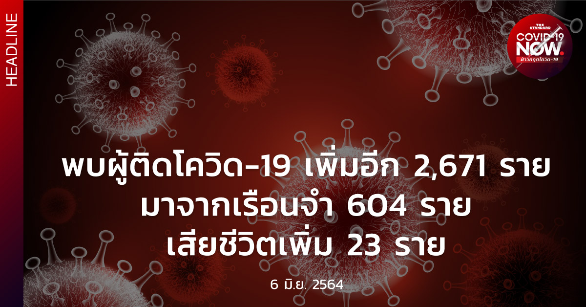 โควิด-19 วันนี้