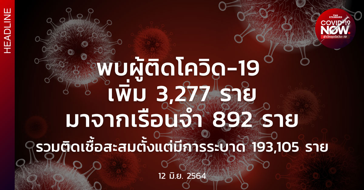 สถานการณ์โควิด-19