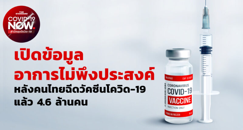 เปิดข้อมูลอาการไม่พึงประสงค์หลังคนไทยฉีดวัคซีนโควิด-19 แล้ว 4.6 ล้านคน