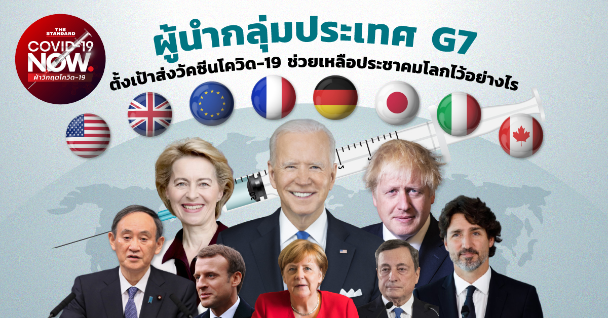 กลุ่มประเทศ G7