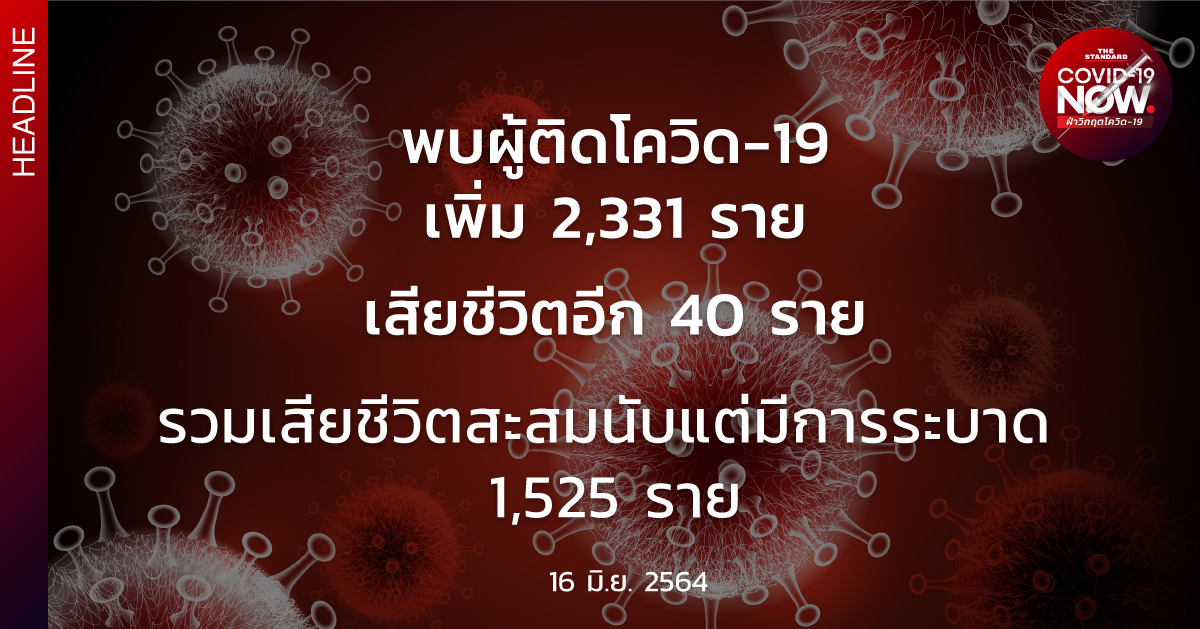 โควิด-19-วันนี้