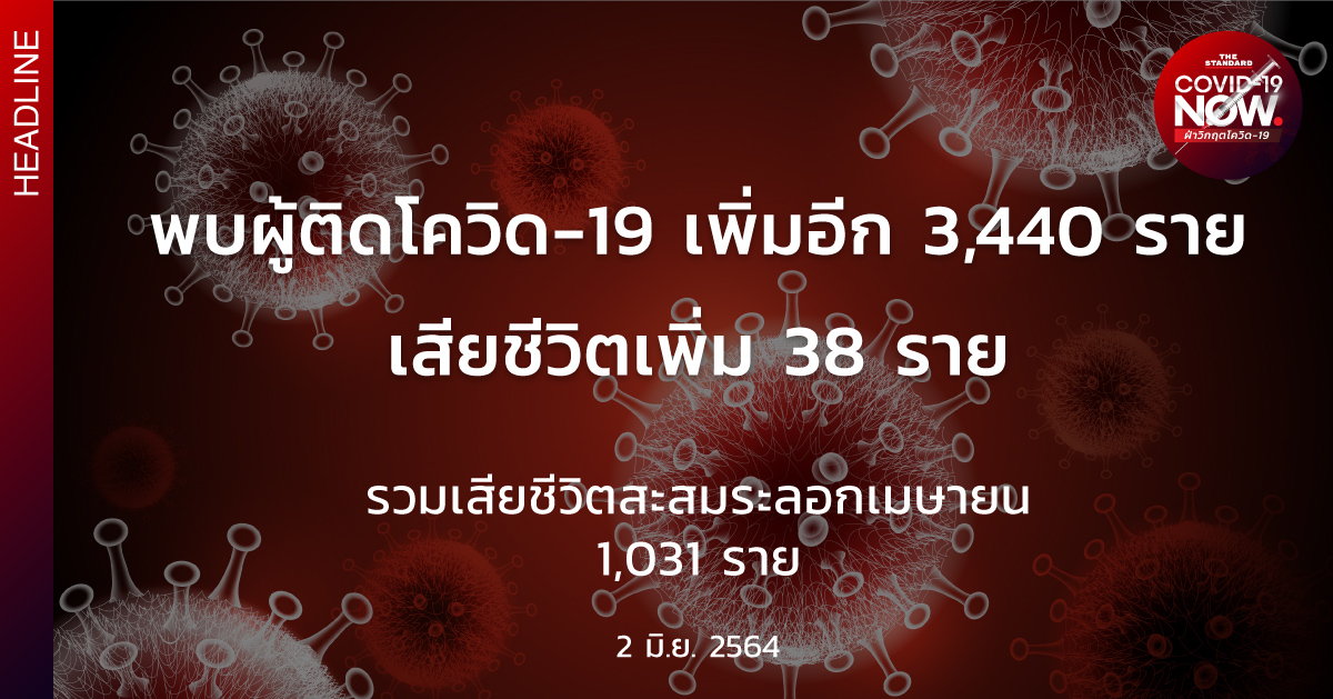 สถานการณ์โควิด-19 วันนี้ (2 มิถุนายน 2564)