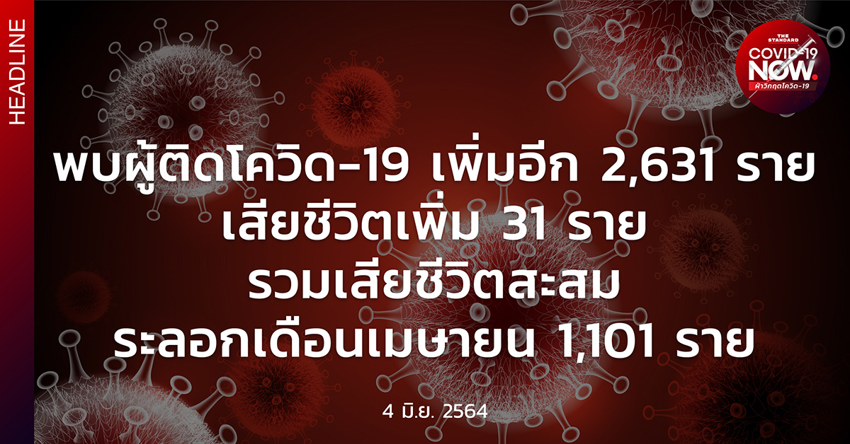 สถานการณ์โควิด-19 วันนี้