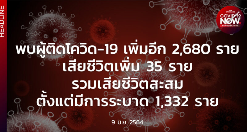 สถานการณ์โควิด-19 วันนี้ (9 มิถุนายน 2564)