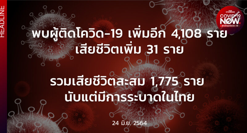 สถานการณ์โควิด-19 วันนี้ (24 มิถุนายน 2564)