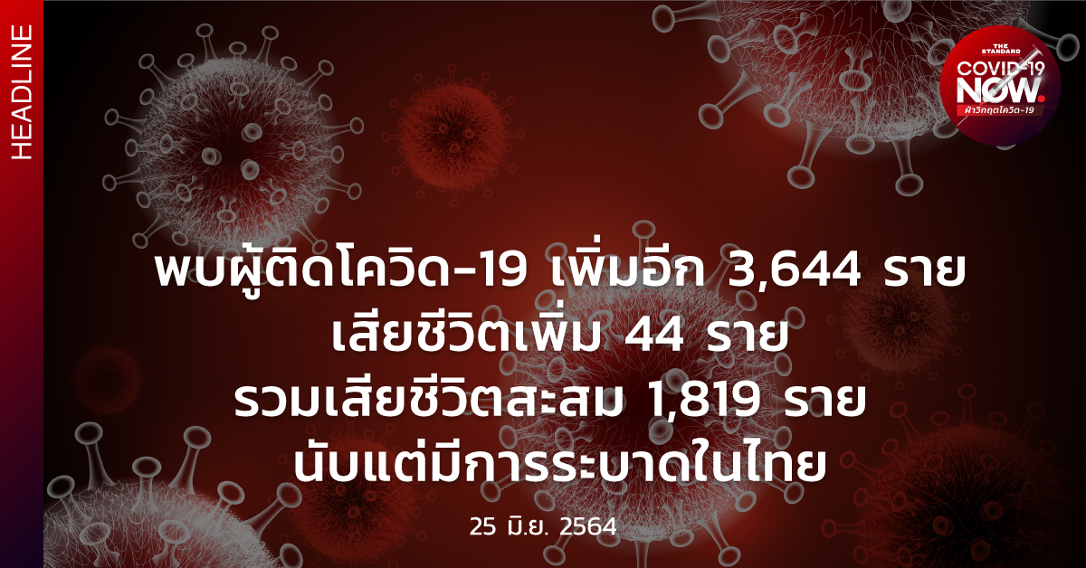 สถานการณ์โควิด-19 วันนี้ (25 มิถุนายน 2564)