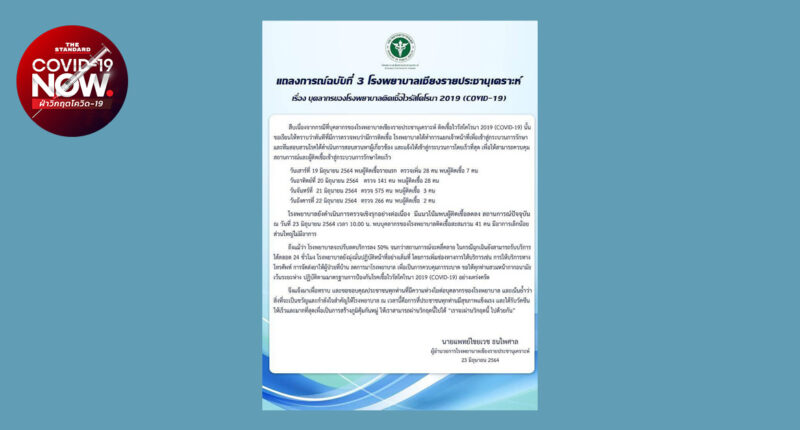 รพ.เชียงรายประชานุเคราะห์