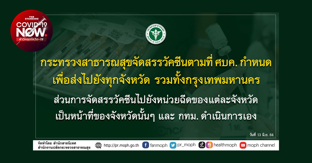 กระทรวงสาธารณสุข