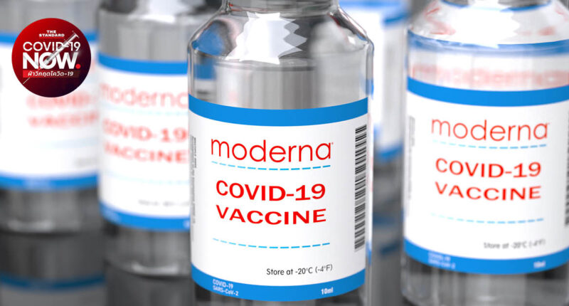 ราคาวัคซีน Moderna