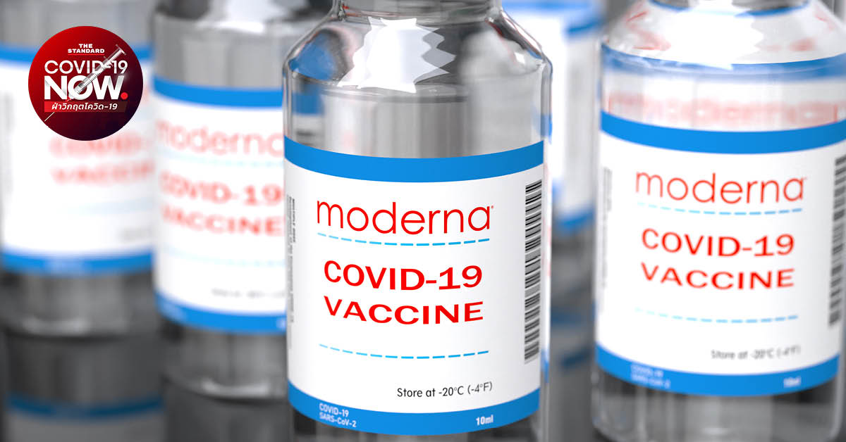 ราคาวัคซีน Moderna