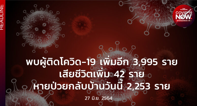 โควิด-19 วันนี้