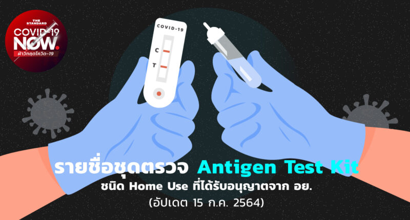 Antigen Test Kit