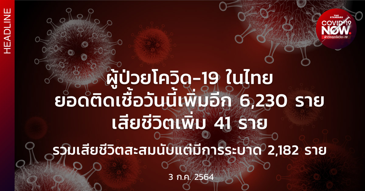 สถานการณ์โควิด-19 วันนี้