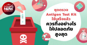 Antigen Test Kit