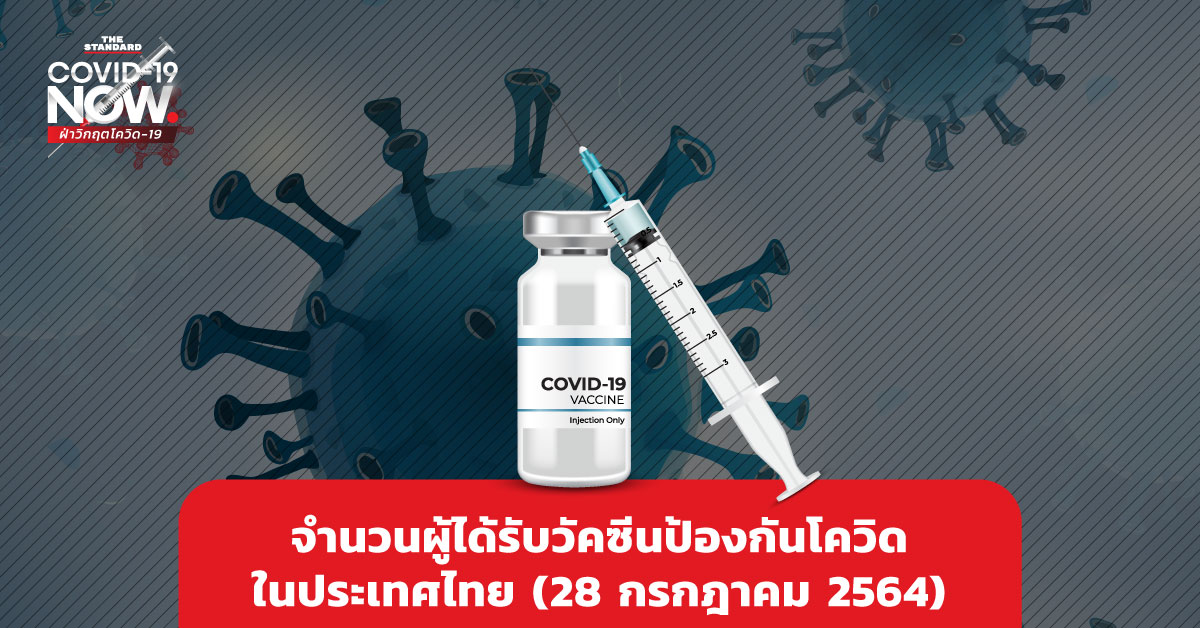 จำนวนผู้ได้รับวัคซีนโควิดในประเทศไทย (28 กรกฎาคม 2564)