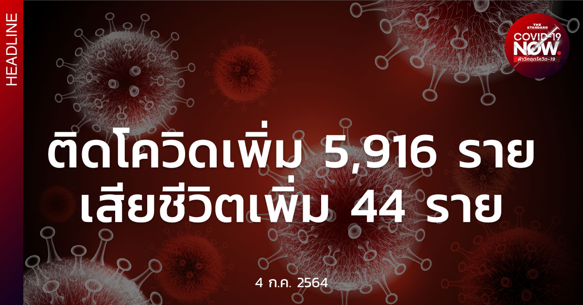 สถานการณ์โควิด-19 วันนี้ (4 กรกฎาคม 2564)