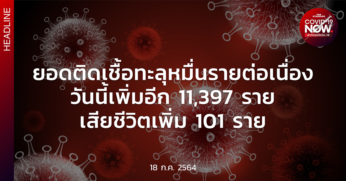 โควิด-19 วันนี้