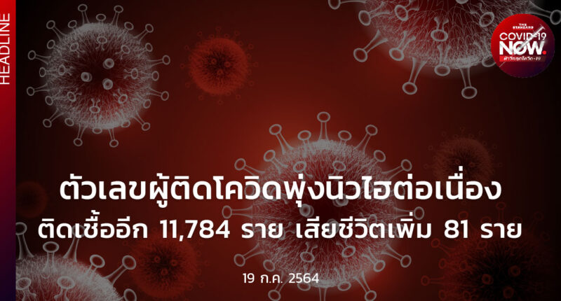 โควิด 19 ก.ค.