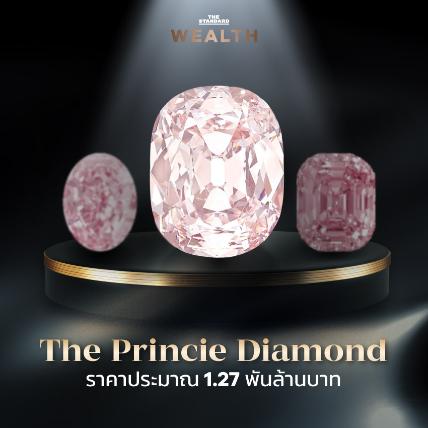 The Princie Diamond ราคาประมาณ 1.27 พันล้านบาท