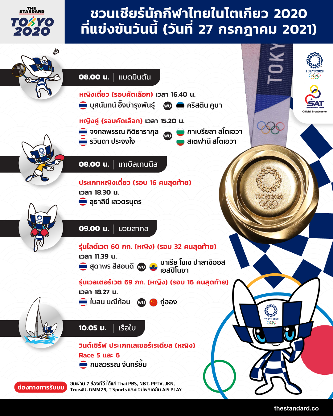 Tokyo Olympic 2020 schedule 27072021