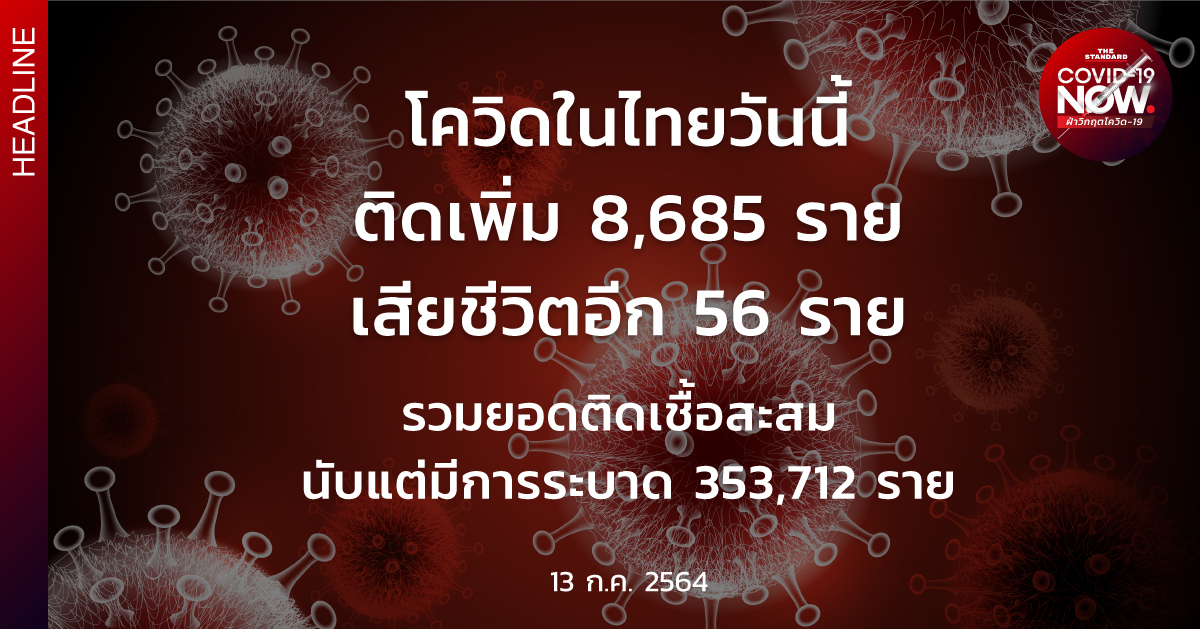 สถานการณ์โควิดวันนี้ (13 กรกฎาคม 2564)