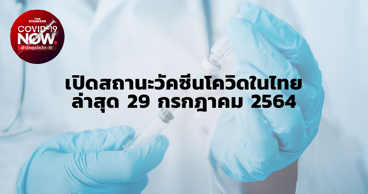 เปิดสถานะวัคซีนโควิดในไทย