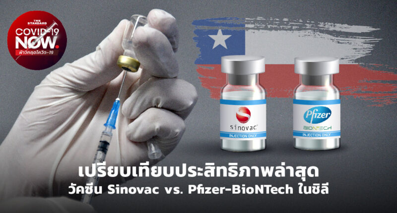 วัคซีน Sinovac vs. Pfizer-BioNTech