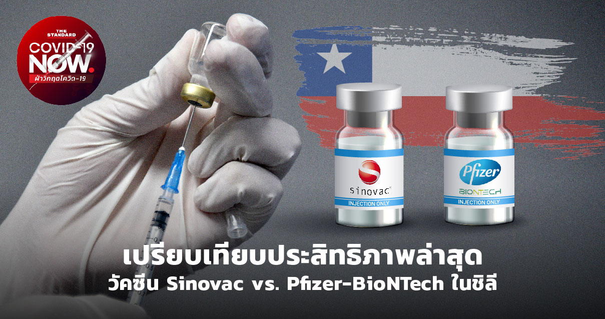 วัคซีน Sinovac vs. Pfizer-BioNTech