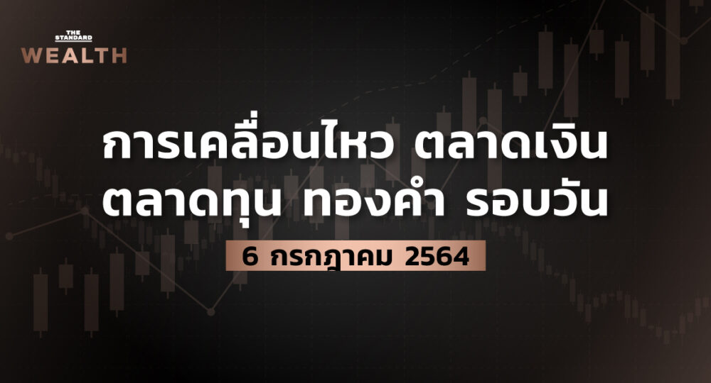 ตลาดหุ้นไทย วันนี้