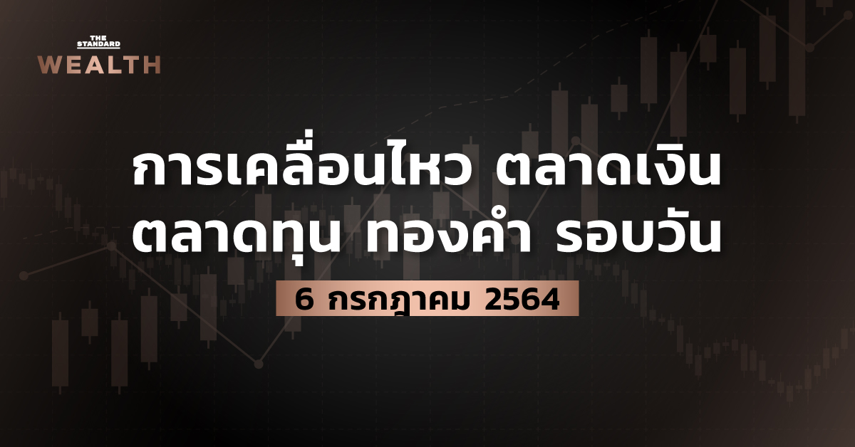 ตลาดหุ้นไทย วันนี้