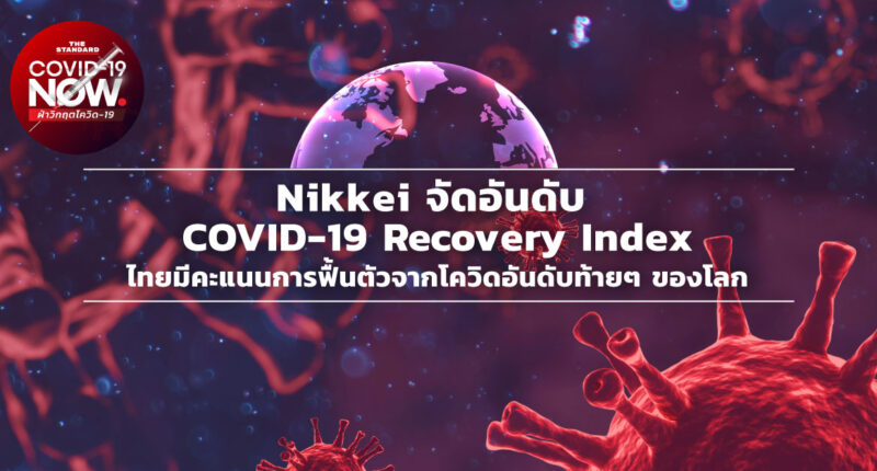 COVID-19 Recovery Index