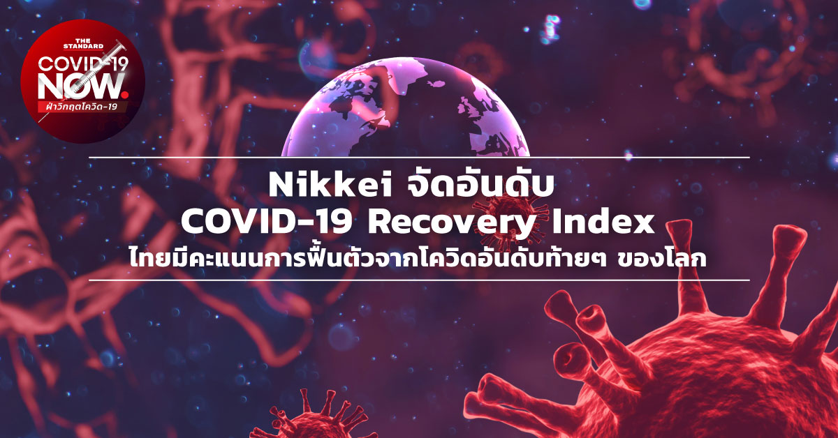 COVID-19 Recovery Index