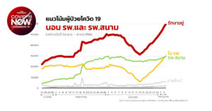 วิทยาลัยอายุรแพทย์