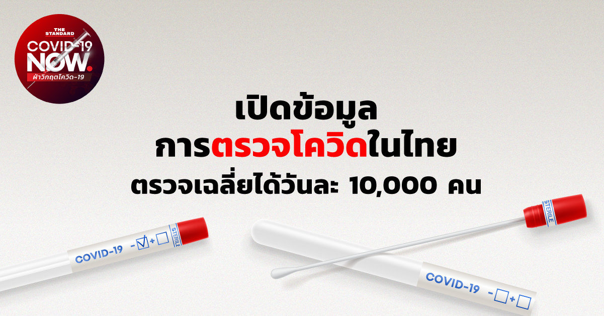 เปิดข้อมูลการตรวจโควิดในไทย
