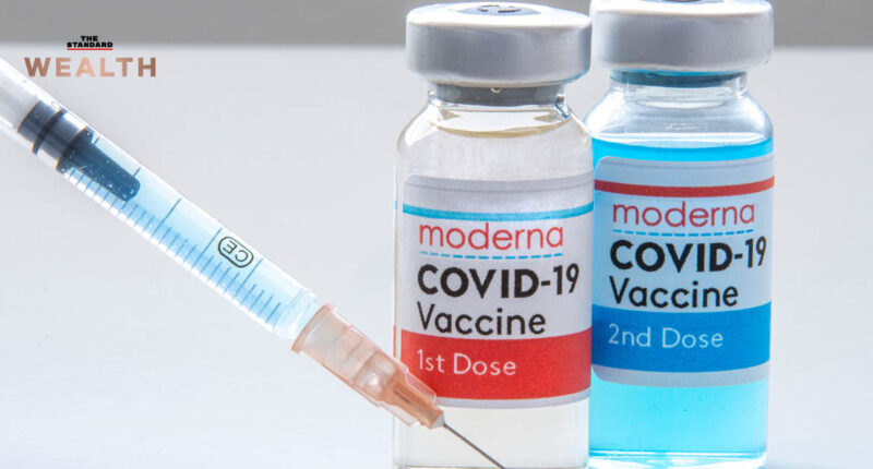 วัคซีน Moderna