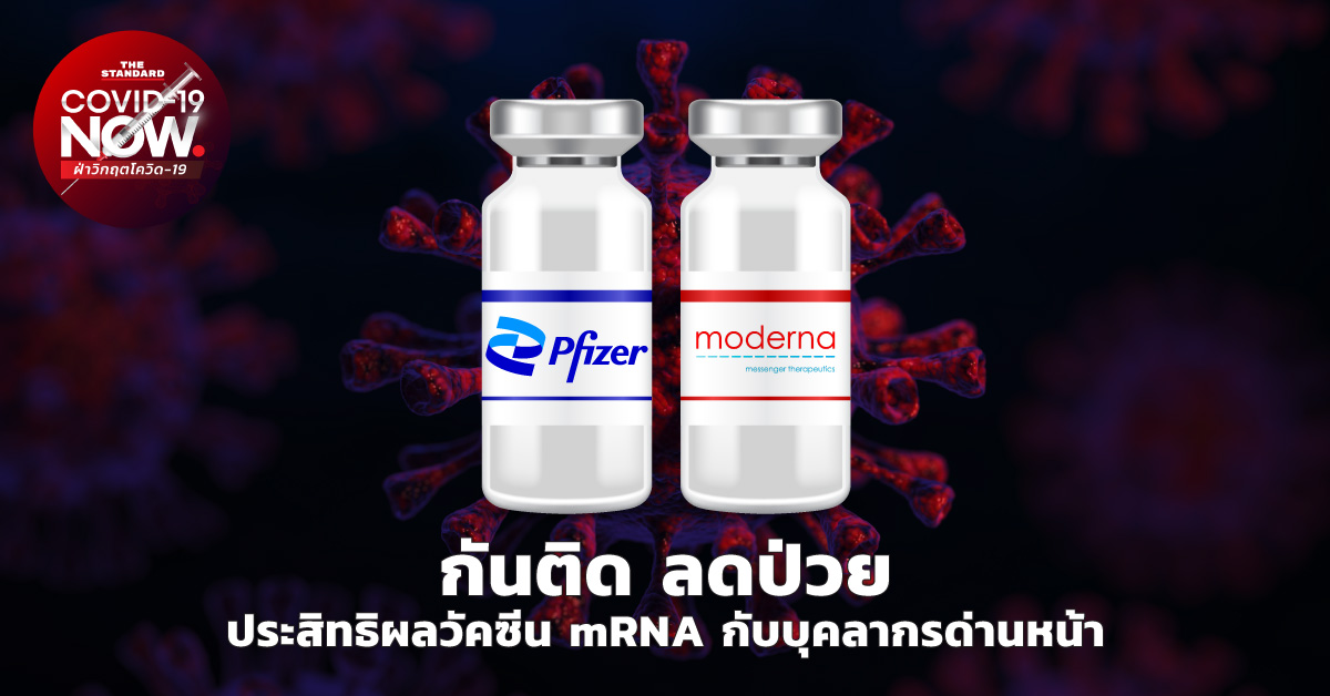 วัคซีน mRNA