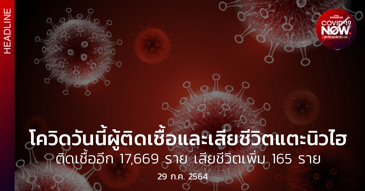 สถานการณ์โควิดวันนี้ (29 กรกฎาคม 2564)