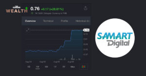 SDC