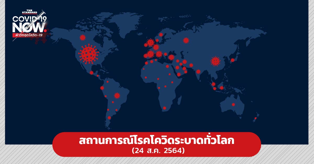 สถานการณ์โรคโควิดระบาดทั่วโลก (24 ส.ค. 2564)